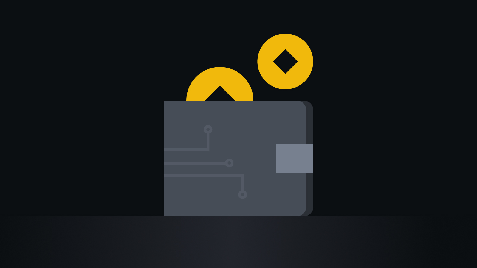 三重安全防护体系